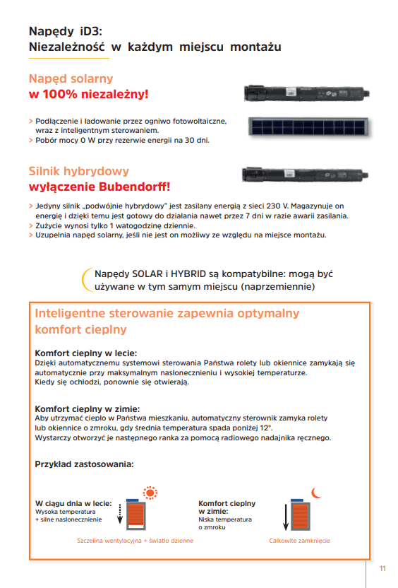 Rolety zewnętrzne Bubbendorf